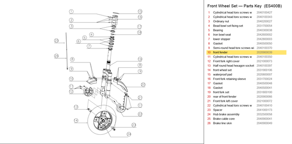 Front Wheel Set exploded diagram + parts key — ES400A/B FRONT FENDER SECTION 1 highlighted (OKAI ES400)