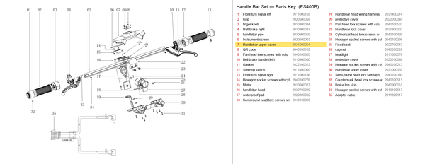 Handlebar Set exploded diagram + parts key — ES400A/B UPPER HANDLEBAR COVER FULL highlighted (OKAI ES400)