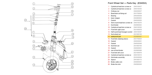 Front Wheel Set exploded diagram + parts key — ES400A/B WATERPROOF PAD highlighted (OKAI ES400)