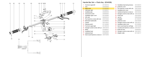 Handlebar Set exploded diagram + parts key — OKAI ES400 Throttle highlighted (OKAI ES400)