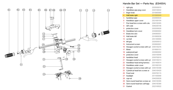 Handlebar Set exploded diagram + parts key — OKAI ES400 Hall Brake Right highlighted (OKAI ES400)