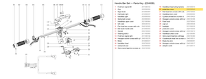 Handlebar Set exploded diagram + parts key — OKAI ES400 Protective Cover highlighted (OKAI ES400)