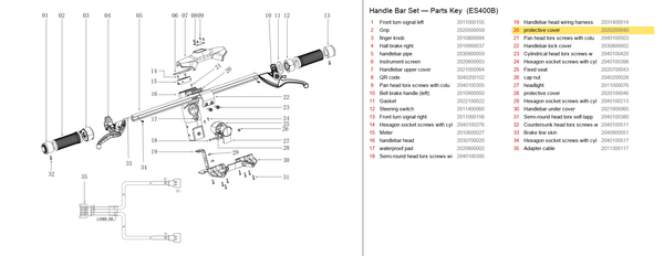 Handlebar Set exploded diagram + parts key — OKAI ES400 Protective Cover highlighted (OKAI ES400)
