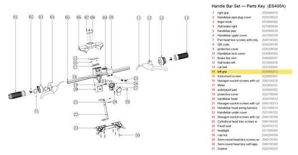 Handlebar Set exploded diagram + parts key — OKAI ES400 Left Grip highlighted (OKAI ES400)