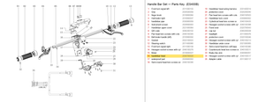 Handlebar Set exploded diagram + parts key — OKAI ES400 Handlebar Head highlighted (OKAI ES400)