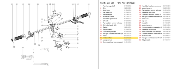 Handlebar Set exploded diagram + parts key — OKAI ES400 Handlebar Head highlighted (OKAI ES400)