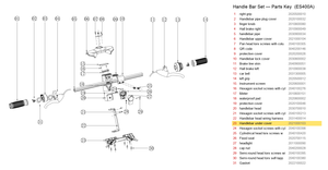 Handlebar Set exploded diagram + parts key — OKAI ES400 Handlebar Under Cover highlighted (OKAI ES400)