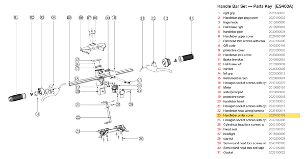 Handlebar Set exploded diagram + parts key — OKAI ES400 Handlebar Under Cover highlighted (OKAI ES400)