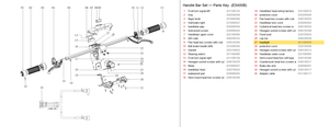 Handlebar Set exploded diagram + parts key — OKAI ES400 Headlight highlighted (OKAI ES400)