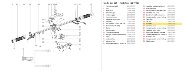 Handlebar Set exploded diagram + parts key — OKAI ES400 Headlight highlighted (OKAI ES400)