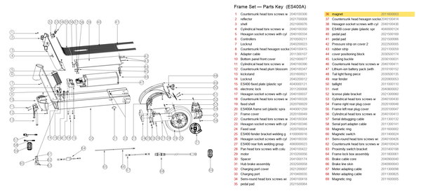 Frame Set exploded diagram + parts key — OKAI ES400 Magnet highlighted (OKAI ES400)