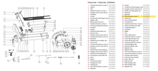 Frame Set exploded diagram + parts key — OKAI ES400 Pressure Strip on Cover 2 highlighted (OKAI ES400)
