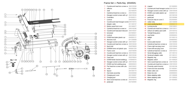 Frame Set exploded diagram + parts key — OKAI ES400 Cover Positioning Block highlighted (OKAI ES400)