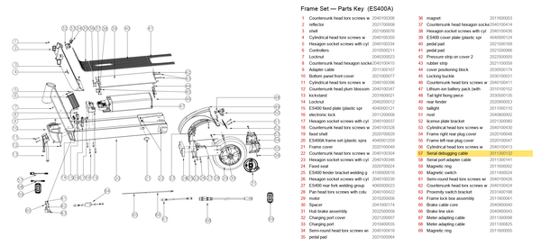 Frame Set exploded diagram + parts key — OKAI ES400 Serial Debugging Cable highlighted (OKAI ES400)
