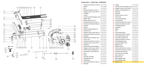 Frame Set exploded diagram + parts key — OKAI ES400 Magnetic Ring highlighted (OKAI ES400)