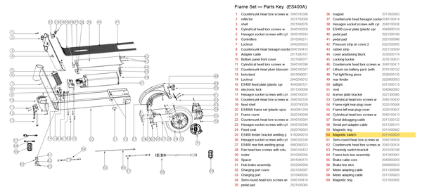 Frame Set exploded diagram + parts key — OKAI ES400 Magnetic Switch highlighted (OKAI ES400)