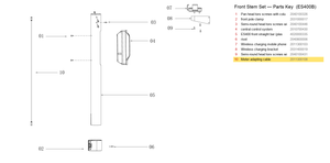 Stem / Folding Set exploded diagram + parts key — OKAI ES400 Meter Adapting Cable highlighted (OKAI ES400)