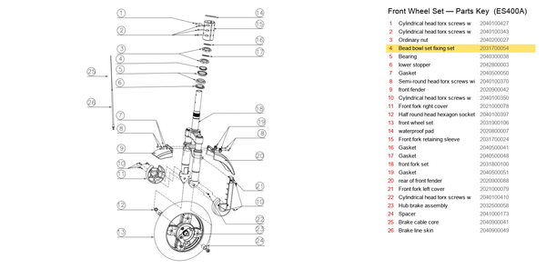Front Wheel Set exploded diagram + parts key — OKAI ES400 Bead Bowl Set Fixing Set highlighted (OKAI ES400)