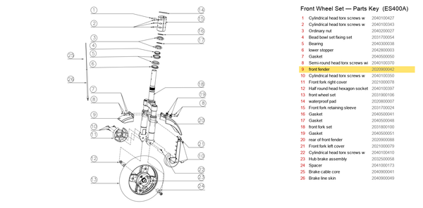 Front Wheel Set exploded diagram + parts key — OKAI ES400 Front Fender highlighted (OKAI ES400)