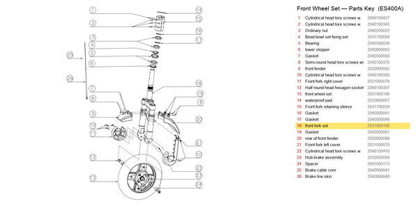 Front Wheel Set exploded diagram + parts key — OKAI ES400 Front Fork Set highlighted (OKAI ES400)