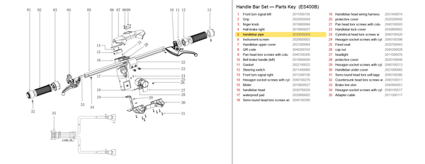 Handlebar Set exploded diagram + parts key — OKAI ES400 Handlebar Pipe highlighted (OKAI ES400)