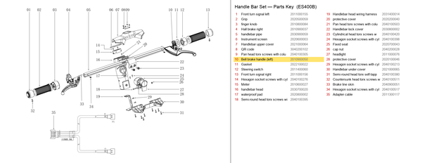 Handlebar Set exploded diagram + parts key — OKAI ES400 Bell Brake Handle (Left) highlighted (OKAI ES400)