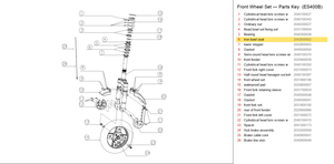 Front Wheel Set exploded diagram + parts key — OKAI ES400 Iron Bowl Seat highlighted (OKAI ES400)