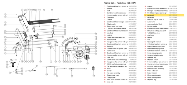 Frame Set exploded diagram + parts key — Okai ES400A Deck Pad highlighted (OKAI ES400)