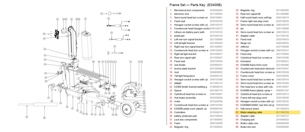 Frame Set exploded diagram + parts key — OKAI ES400B Meter Adapting Cable (5-pin 1-to-3, 280mm) highlighted (OKAI ES400)