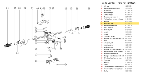 Handlebar Set exploded diagram + parts key — OKAI ES400A Protective Cover (34 × 8 × 1.5) highlighted (OKAI ES400)