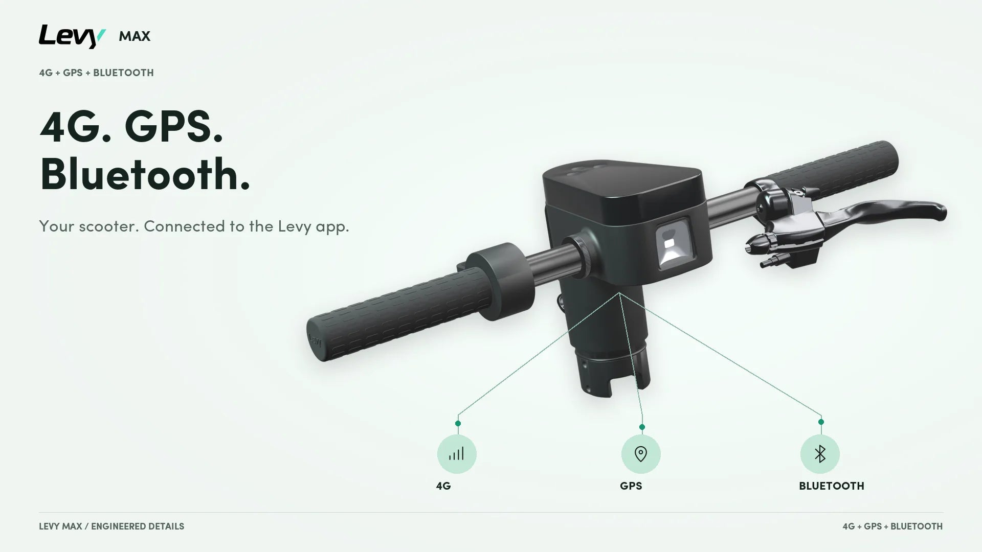 4G, GPS and Bluetooth built into the cockpit. Your scooter, connected to the Levy app.