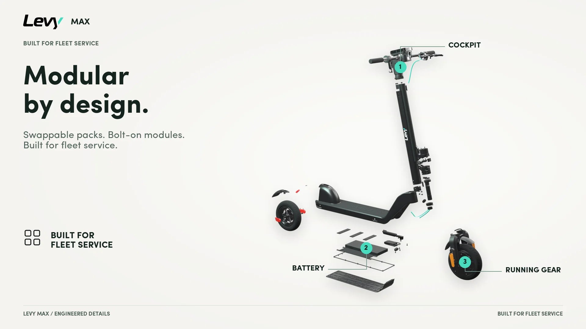 Modular by design: swappable packs and bolt-on modules, built for fleet service.